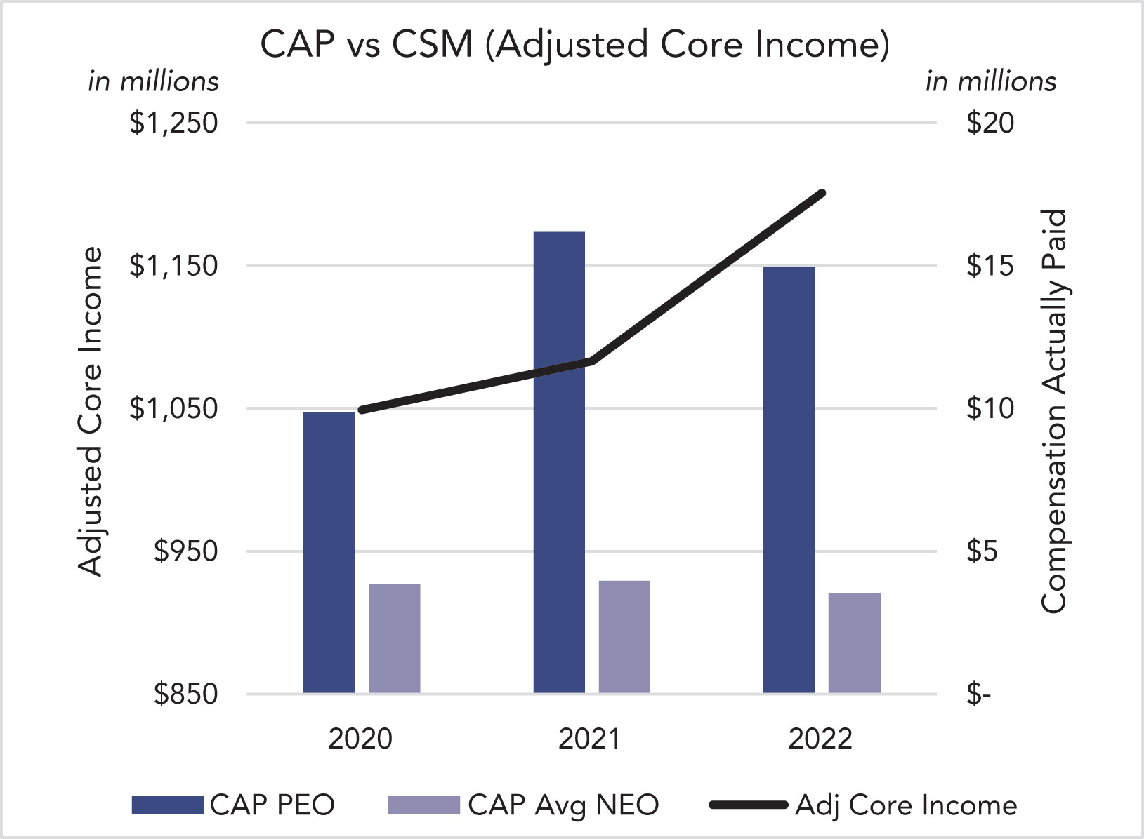[MISSING IMAGE: bc_core-pn.jpg]