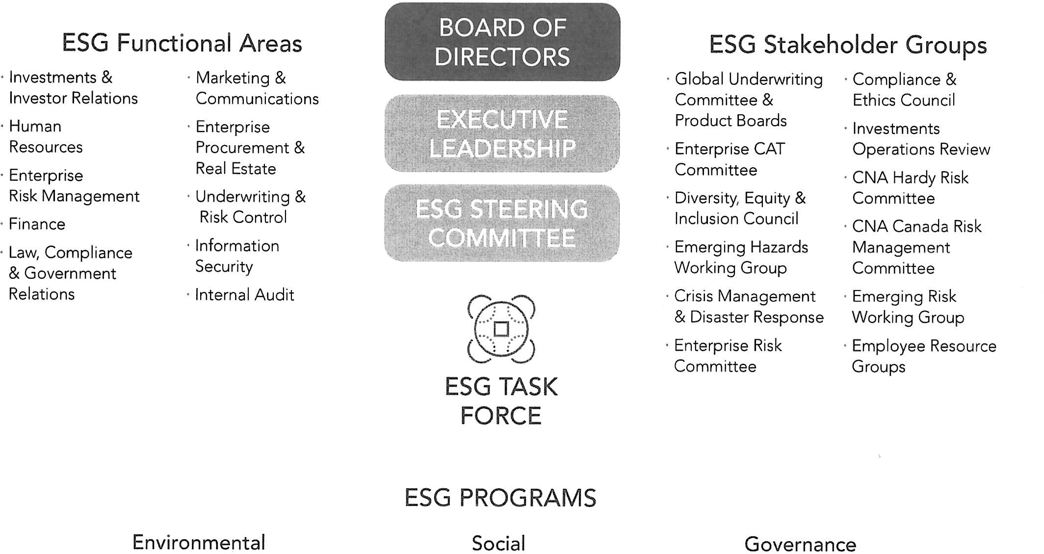 [MISSING IMAGE: fc_directors-bwlr.jpg]