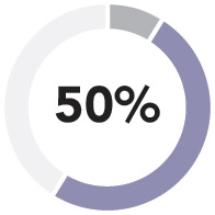 [MISSING IMAGE: pc_annualceo-pn.jpg]