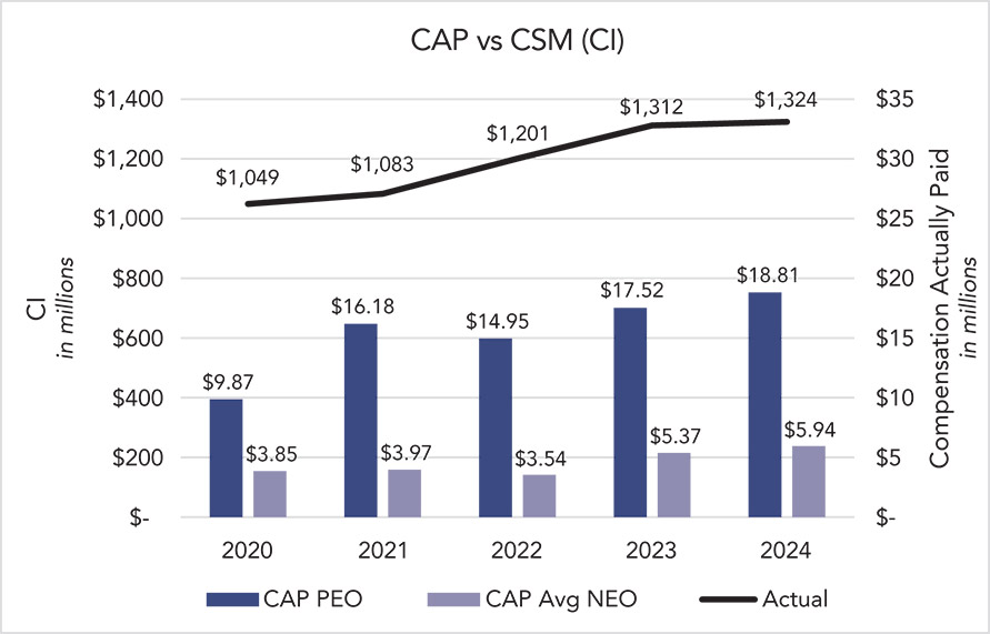 [MISSING IMAGE: bc_core-pn.jpg]
