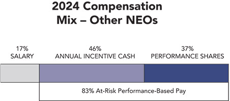 [MISSING IMAGE: bc_mixneo-pn.jpg]