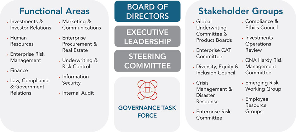 [MISSING IMAGE: fc_directors-4clr.jpg]