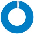 Graphic