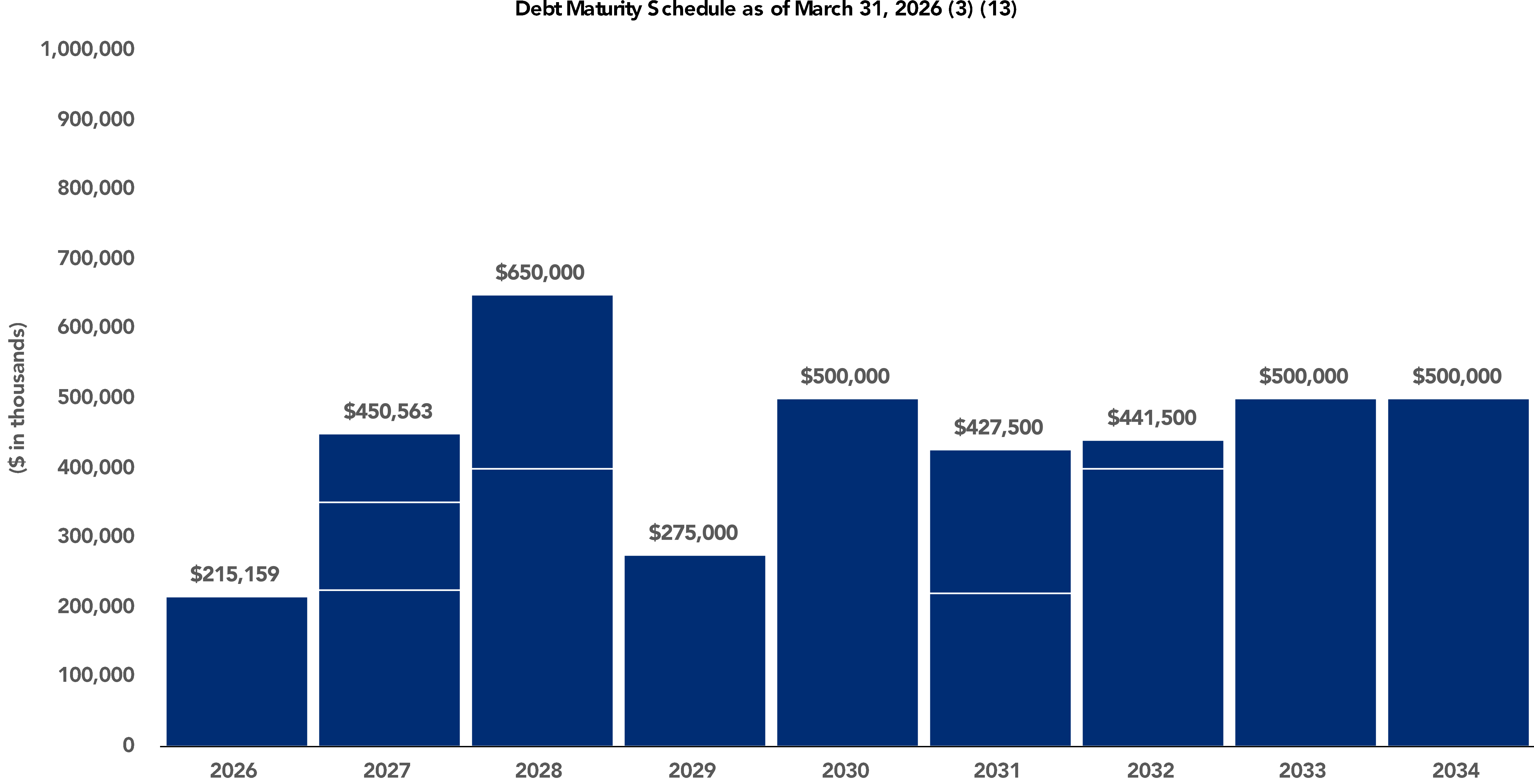chart-30656c71636a4fd3985.gif