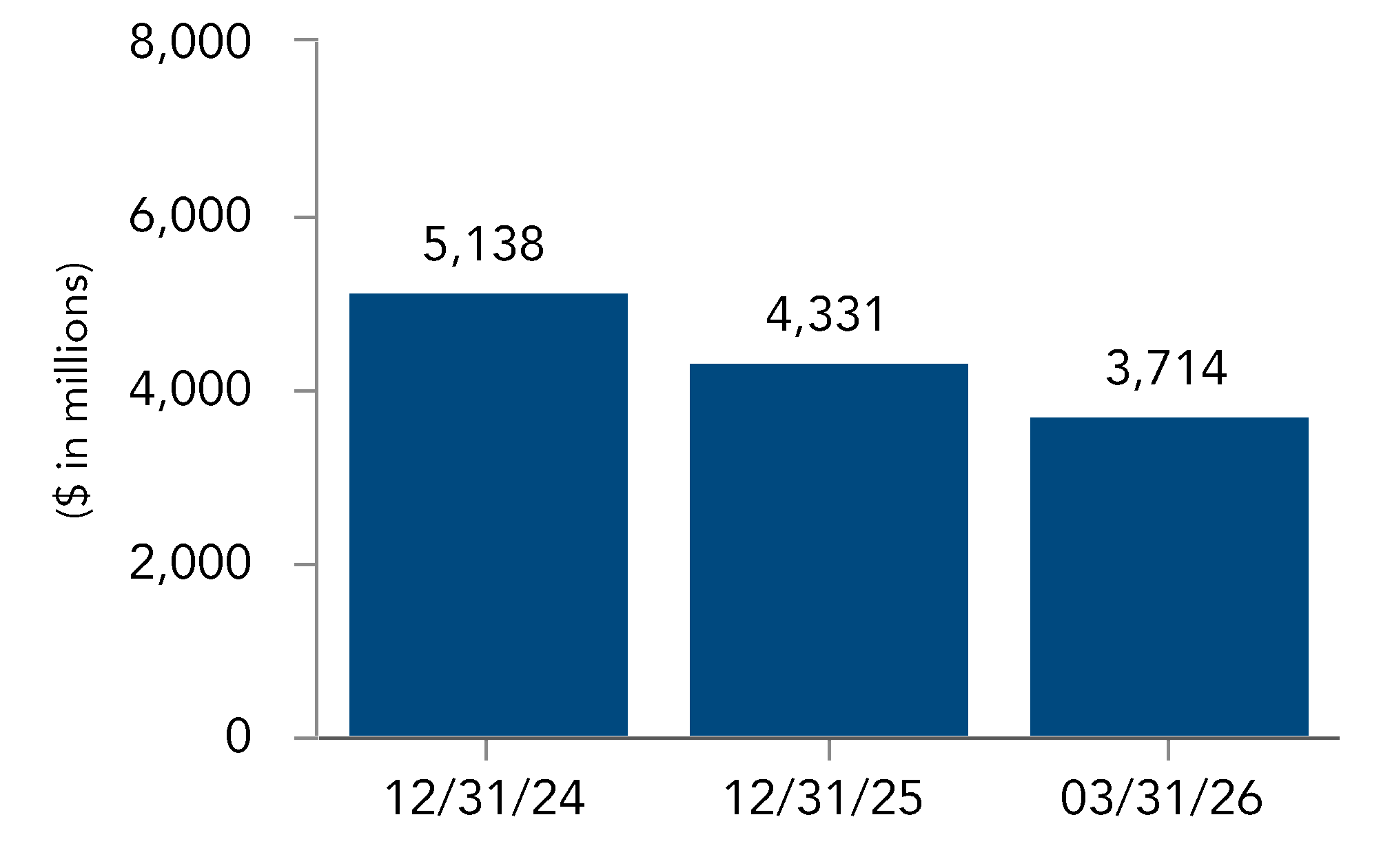 chart-961c09ee10004726bb7.gif