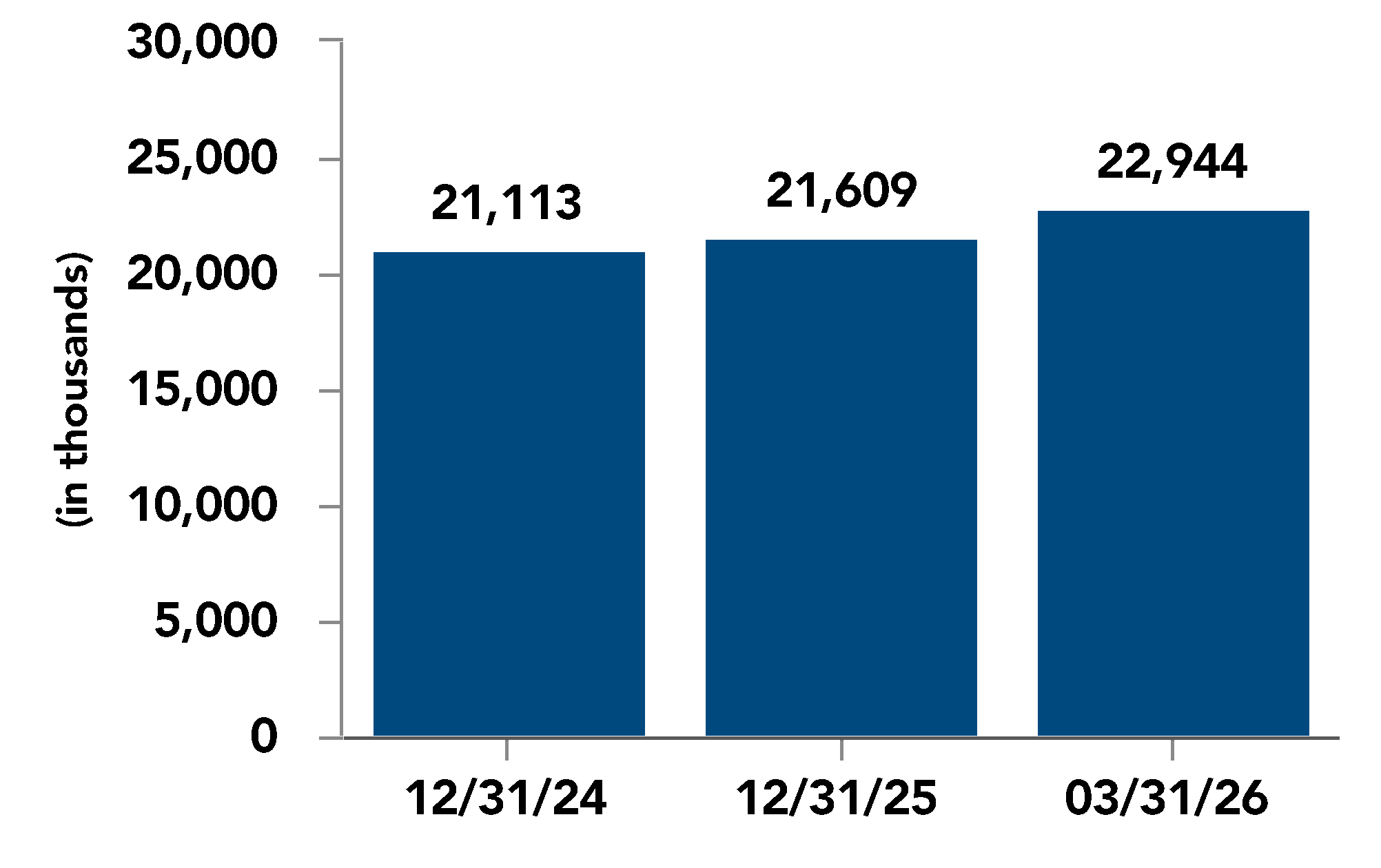 chart-c5a36178c5194a00a6c.gif