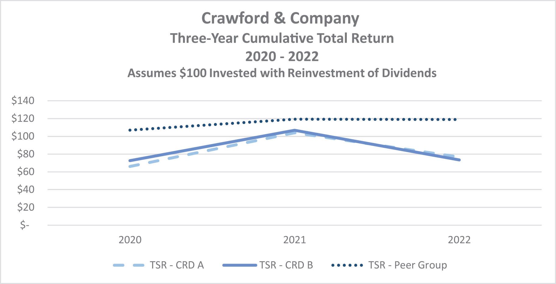 [MISSING IMAGE: bc_crawford-4c.jpg]