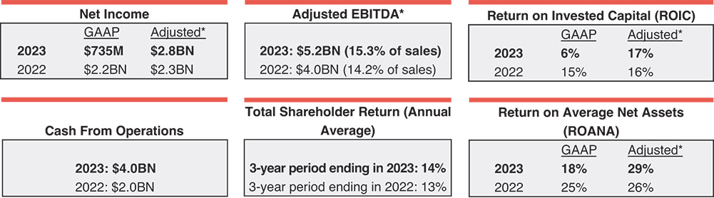[MISSING IMAGE: fc_keybusiness-pn.jpg]