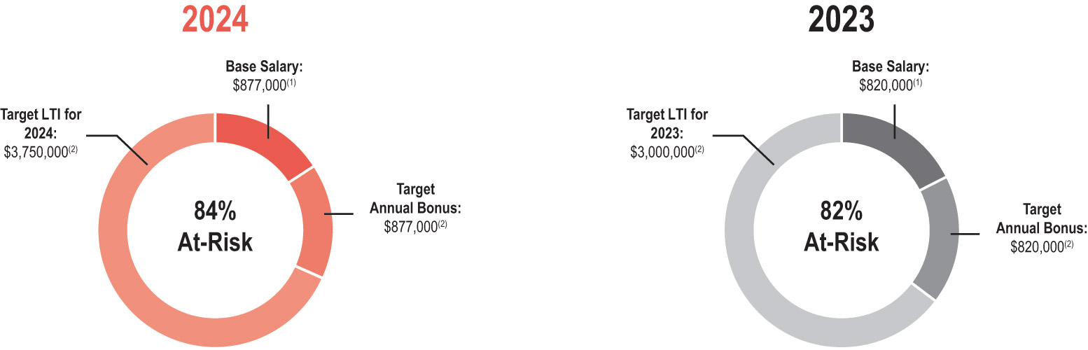 [MISSING IMAGE: pc_mark-pn.jpg]