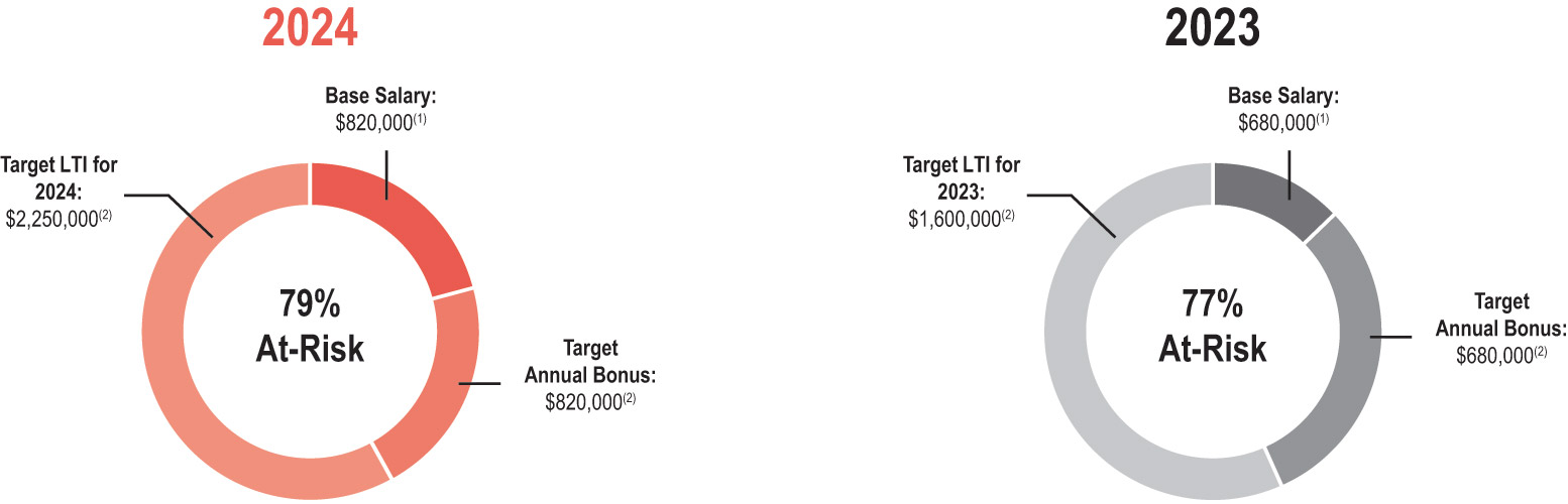 [MISSING IMAGE: pc_srikhanth-pn.jpg]