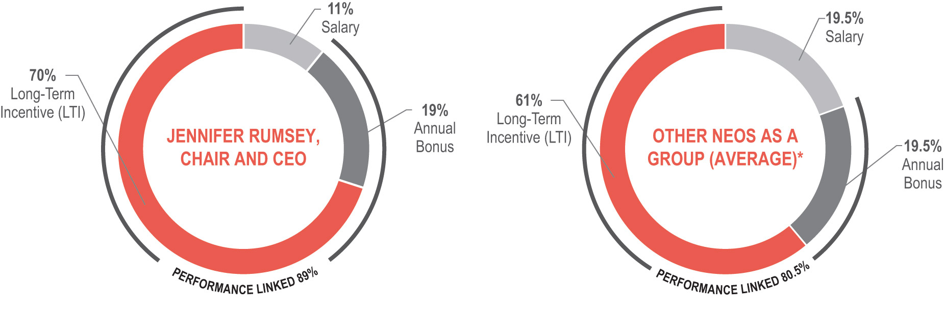 [MISSING IMAGE: pc_trgt-pn.jpg]