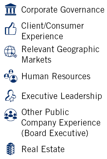 04 PRO013399_gfx_Skills_Gardner.jpg