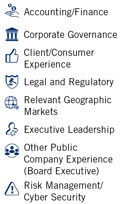 04 PRO013399_gfx_Skills_Kerr.jpg