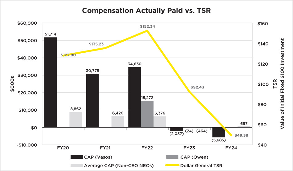 [MISSING IMAGE: bc_shareholder-pn.jpg]