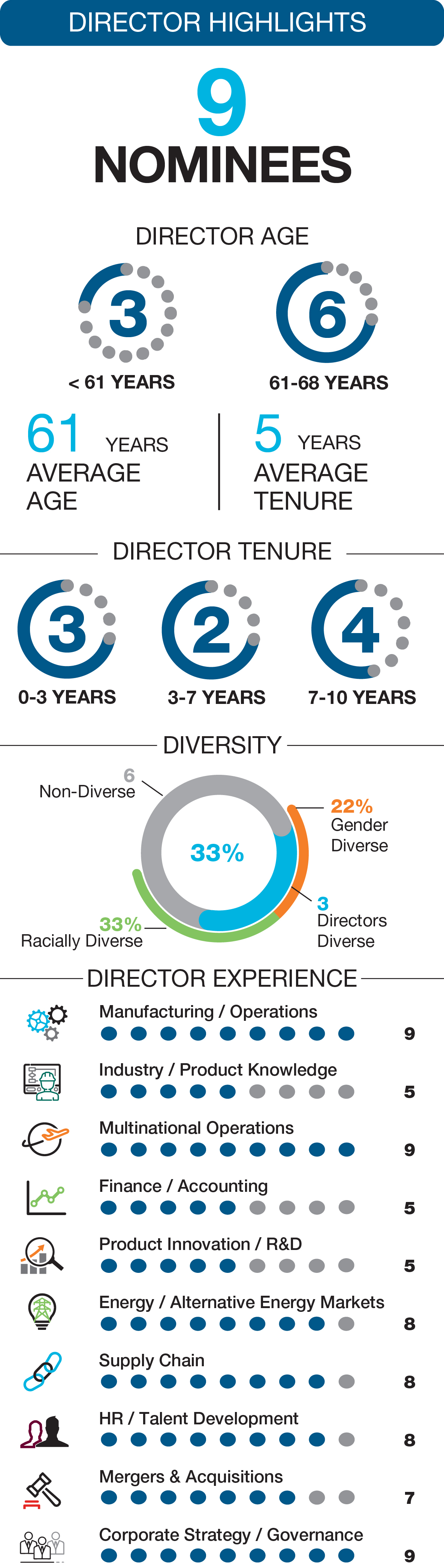 04_FLS_PXY_2026_director highlights.jpg