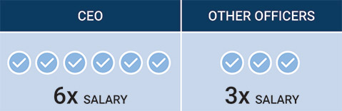 [MISSING IMAGE: fc_ceoother-pn.jpg]