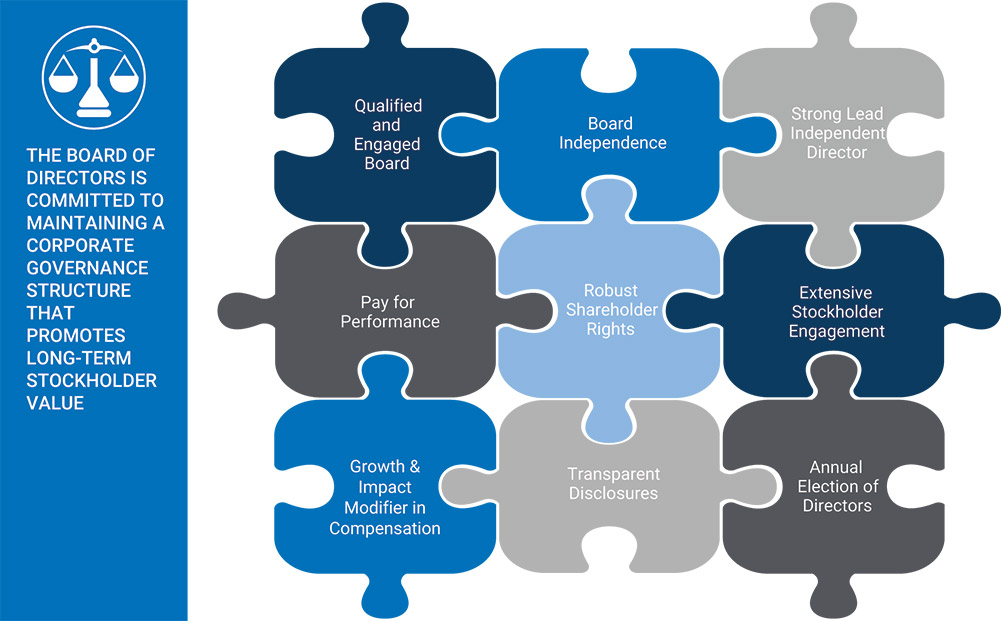 [MISSING IMAGE: fc_corporate-pn.jpg]