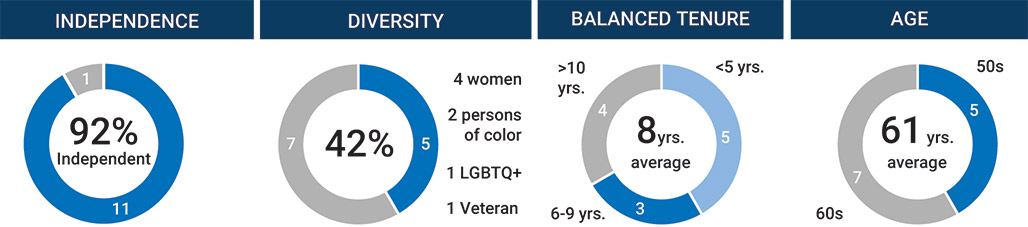 [MISSING IMAGE: pc_age-pn.jpg]