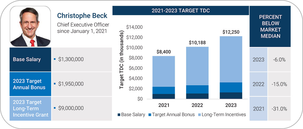 [MISSING IMAGE: tb_christdc-pn.jpg]