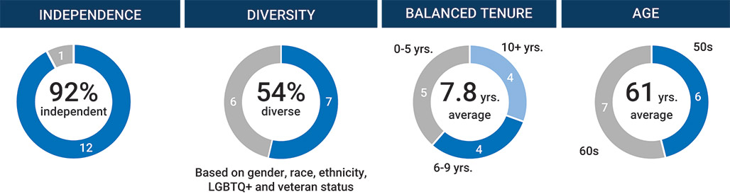 [MISSING IMAGE: pc_age-pn.jpg]