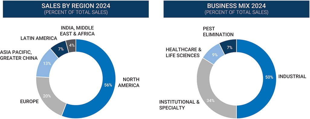 [MISSING IMAGE: pc_business-pn.jpg]
