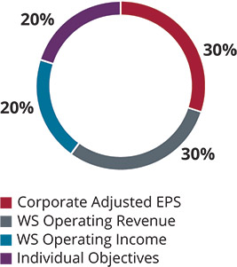 [MISSING IMAGE: pc_chadborton-4c.jpg]