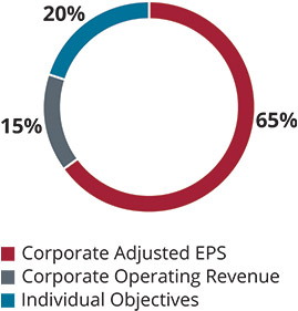 [MISSING IMAGE: pc_jamilfarshchi-4c.jpg]