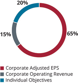 [MISSING IMAGE: pc_johngamble-4c.jpg]