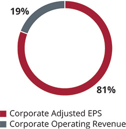[MISSING IMAGE: pc_markbegor-4c.jpg]