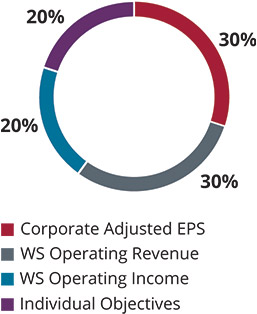 [MISSING IMAGE: pc_rudyploder-4c.jpg]