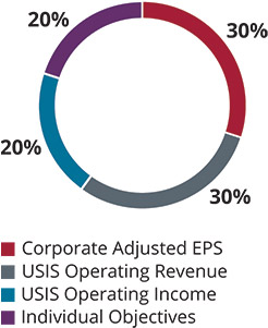 [MISSING IMAGE: pc_toddhorvath-4c.jpg]