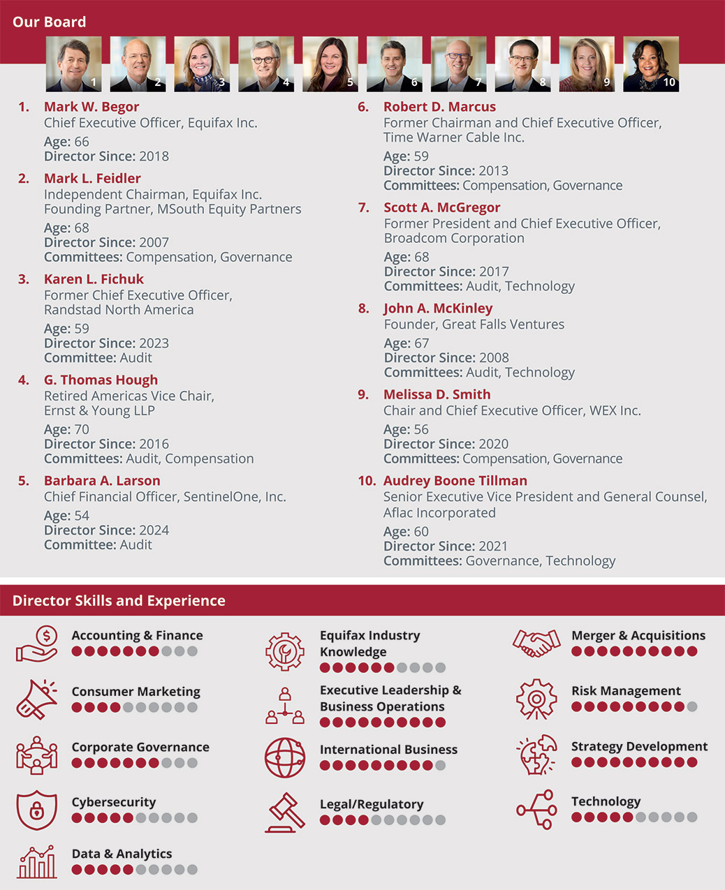 [MISSING IMAGE: tb_ourboard-4c.jpg]