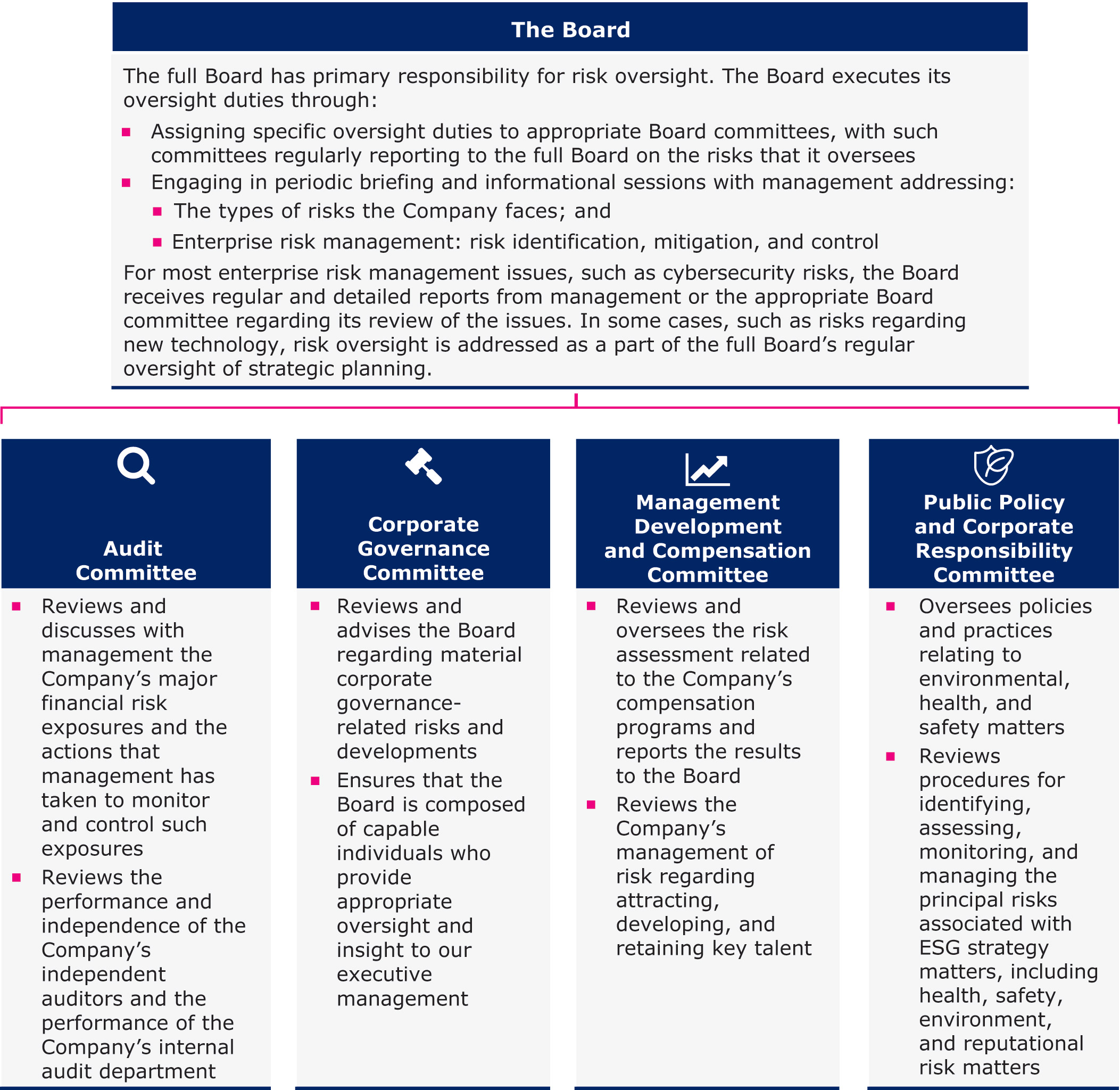 [MISSING IMAGE: fc_role-pn.jpg]