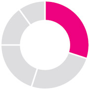 [MISSING IMAGE: pc_freecash-pn.jpg]