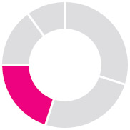 [MISSING IMAGE: pc_recycle-pn.jpg]