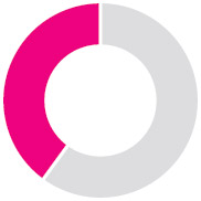 [MISSING IMAGE: pc_timebased-pn.jpg]