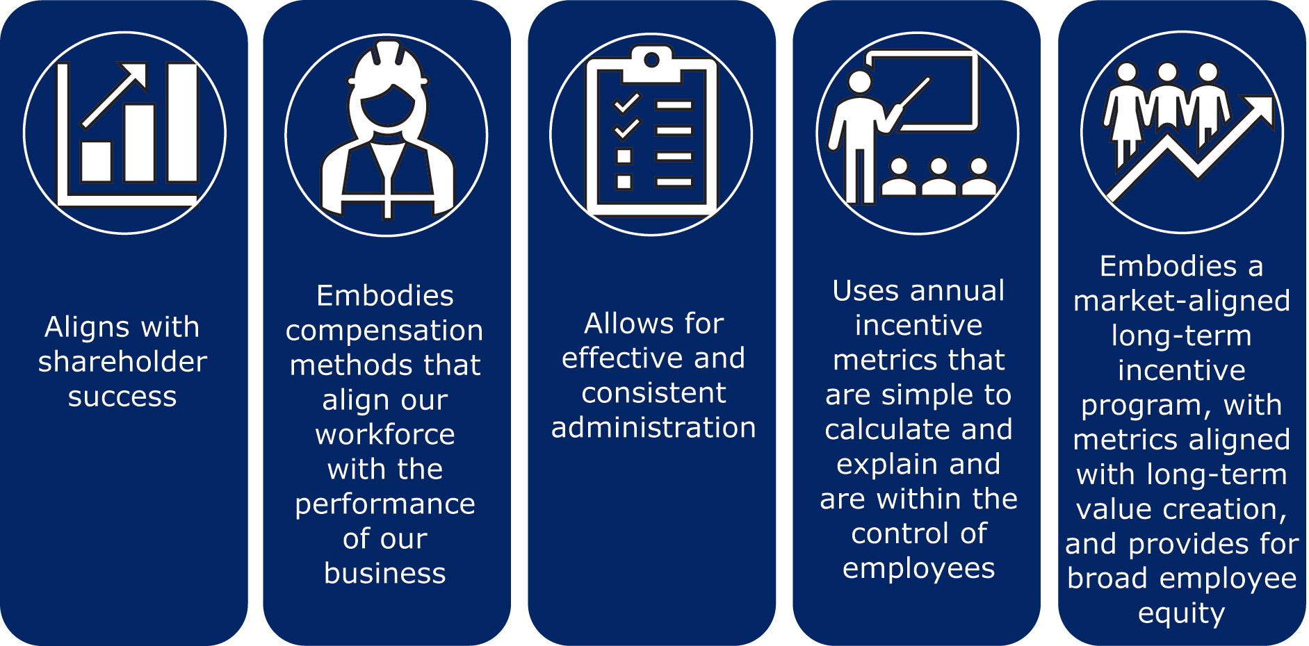 [MISSING IMAGE: tb_compensation-pn.jpg]