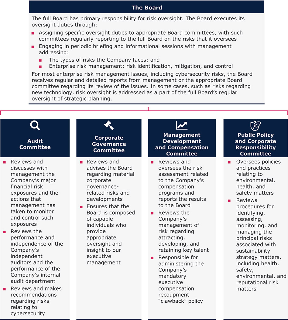 [MISSING IMAGE: fc_role-pn.jpg]