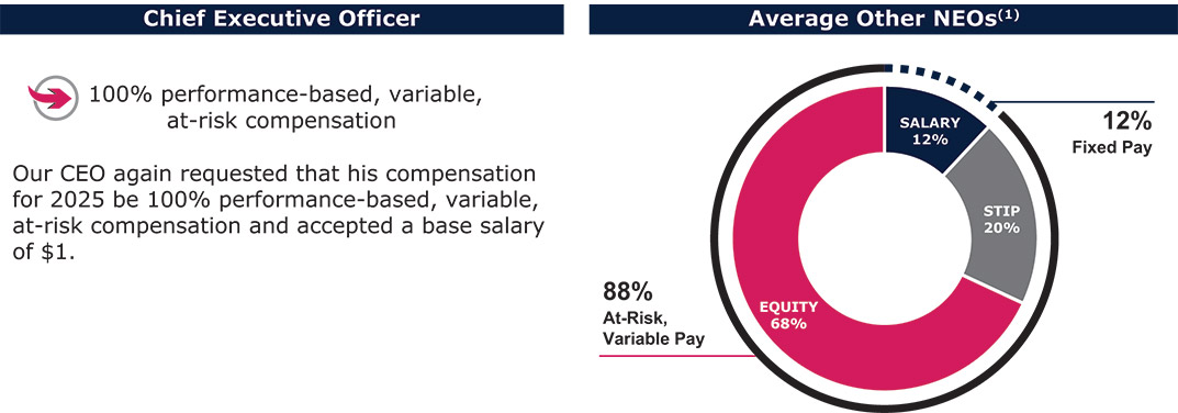 [MISSING IMAGE: pc_pcneos4-pn.jpg]