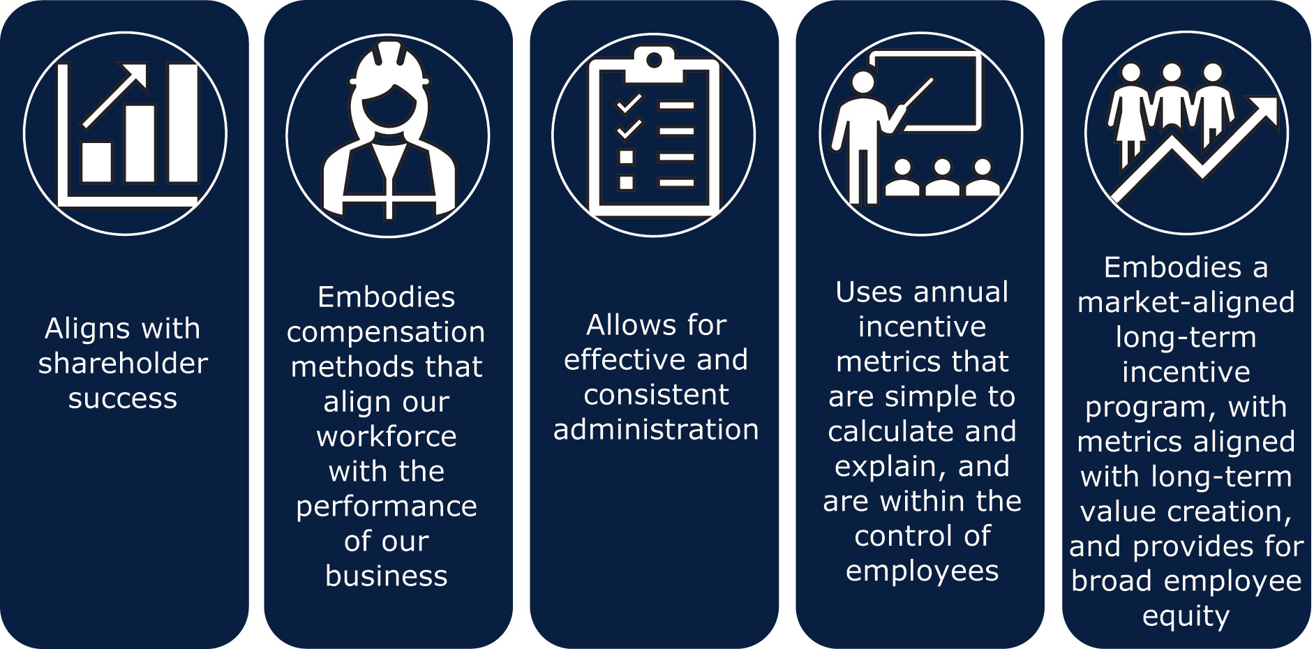 [MISSING IMAGE: tb_compensation-pn.jpg]