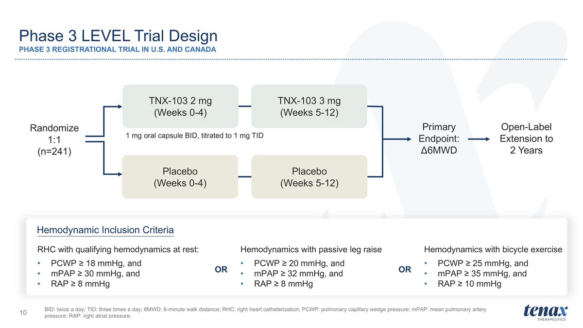 Slide 10