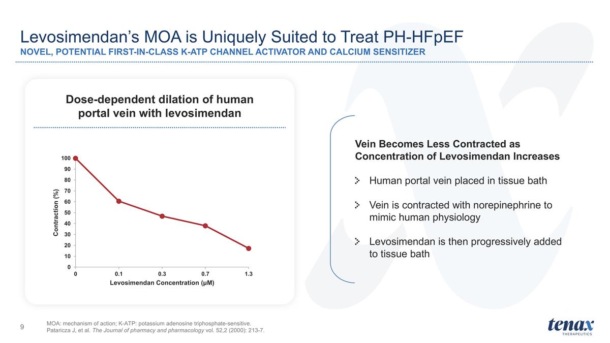 Slide 9