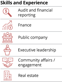 [MISSING IMAGE: tm2134876d1_fc-allendoapn.jpg]