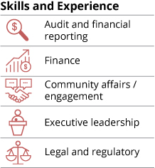 [MISSING IMAGE: tm2134876d1_fc-fayewatpn.jpg]