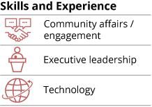 [MISSING IMAGE: tm2134876d1_fc-kellypn.jpg]