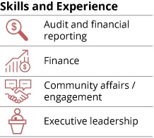 [MISSING IMAGE: tm2134876d1_fc-scottwopn.jpg]