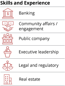 [MISSING IMAGE: tm2134876d1_fc-vaneswaspn.jpg]