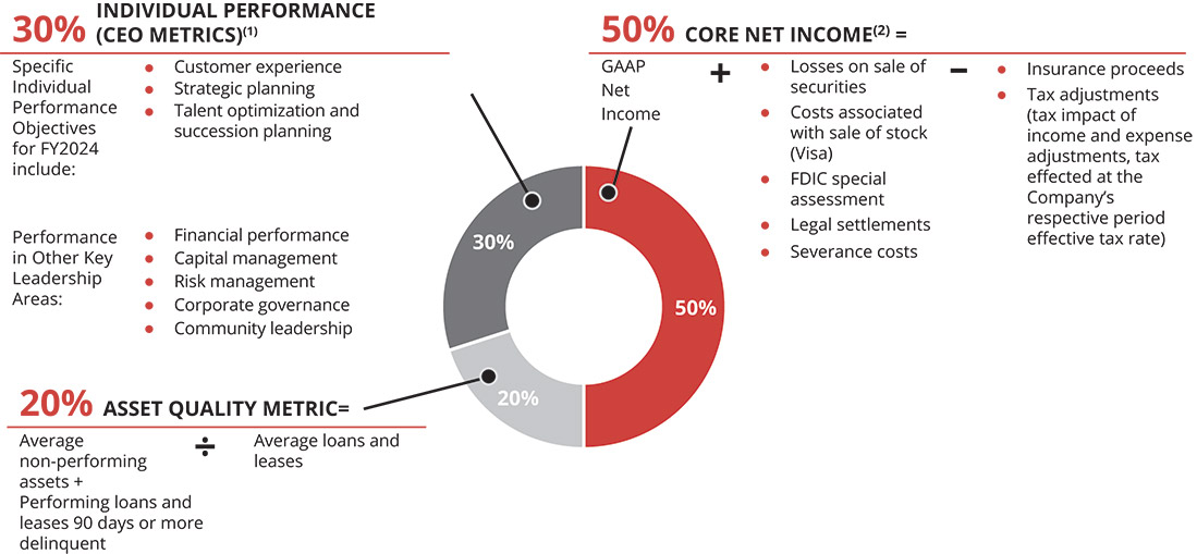 [MISSING IMAGE: pc_perftrgt-pn.jpg]