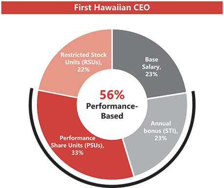 [MISSING IMAGE: pc_trgtpay-pn.jpg]
