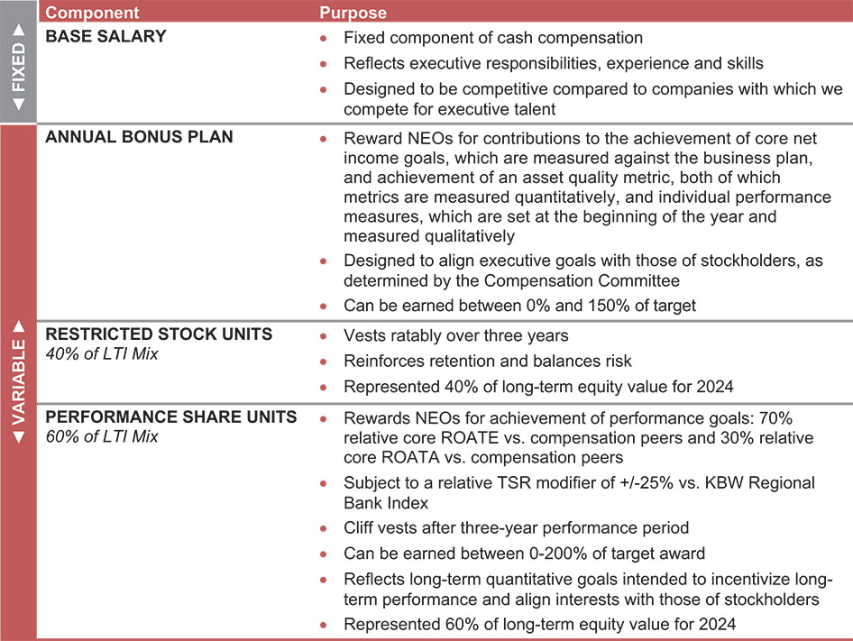 [MISSING IMAGE: tb_keycomp-pn.jpg]